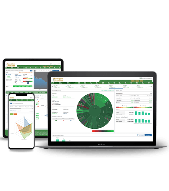 HMC Trading Platform Devices